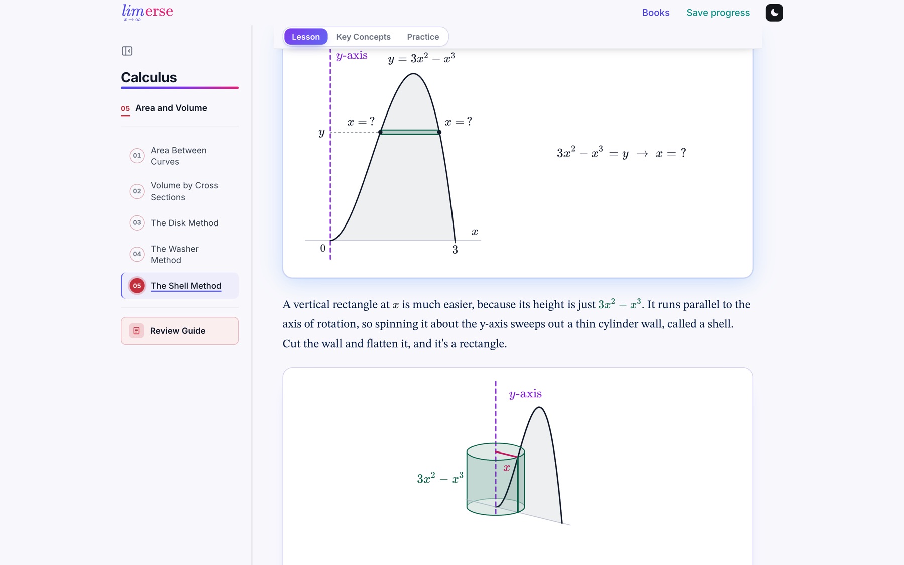 A lesson on the shell method, with an animated graph of y = 3x² − x³