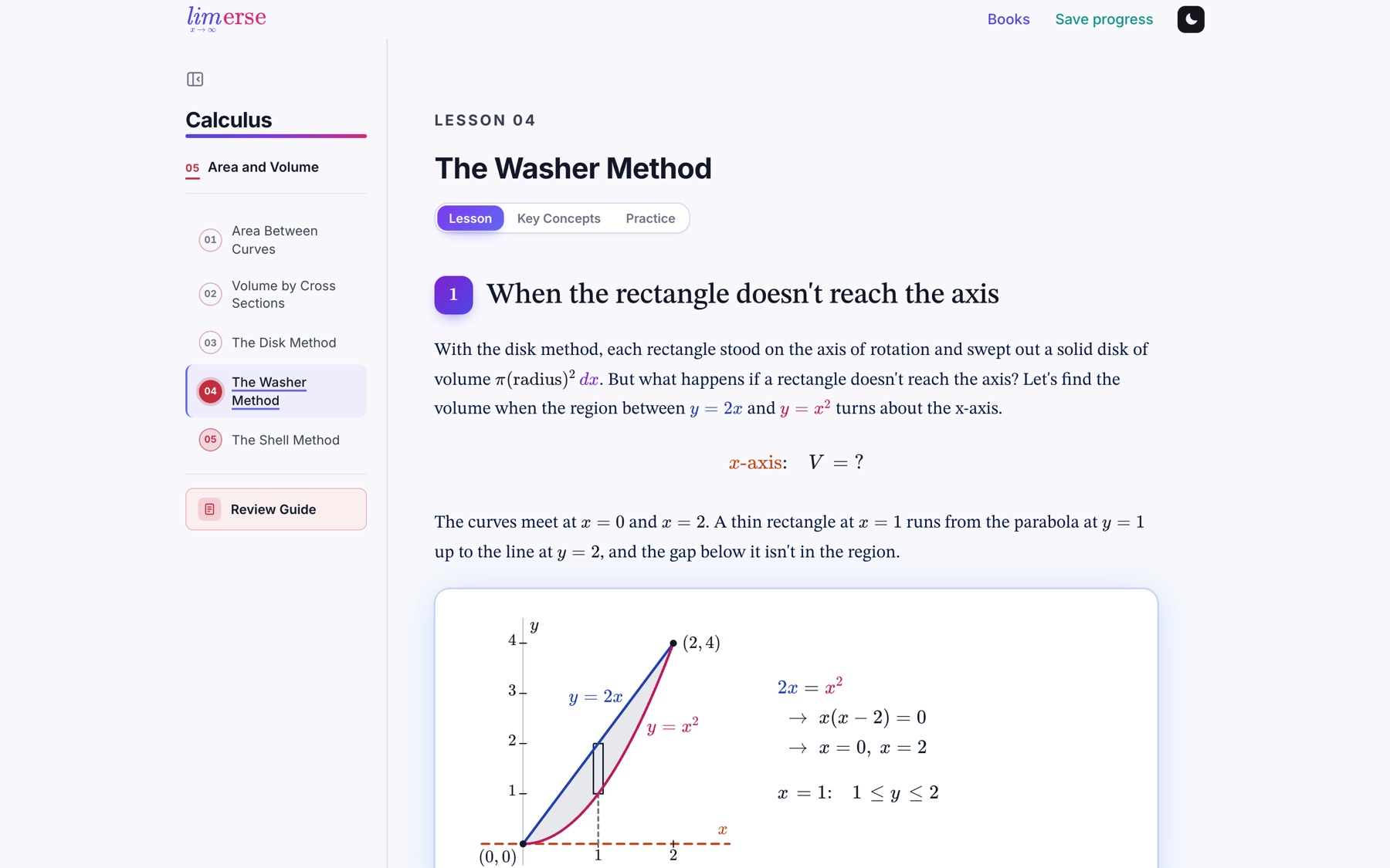 A lesson on the washer method, with an animated graph of y = 2x and y = x²